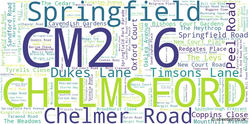 A word cloud for the CM2 6 postcode